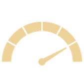 Predictive Growth Scoring and Risk Signals