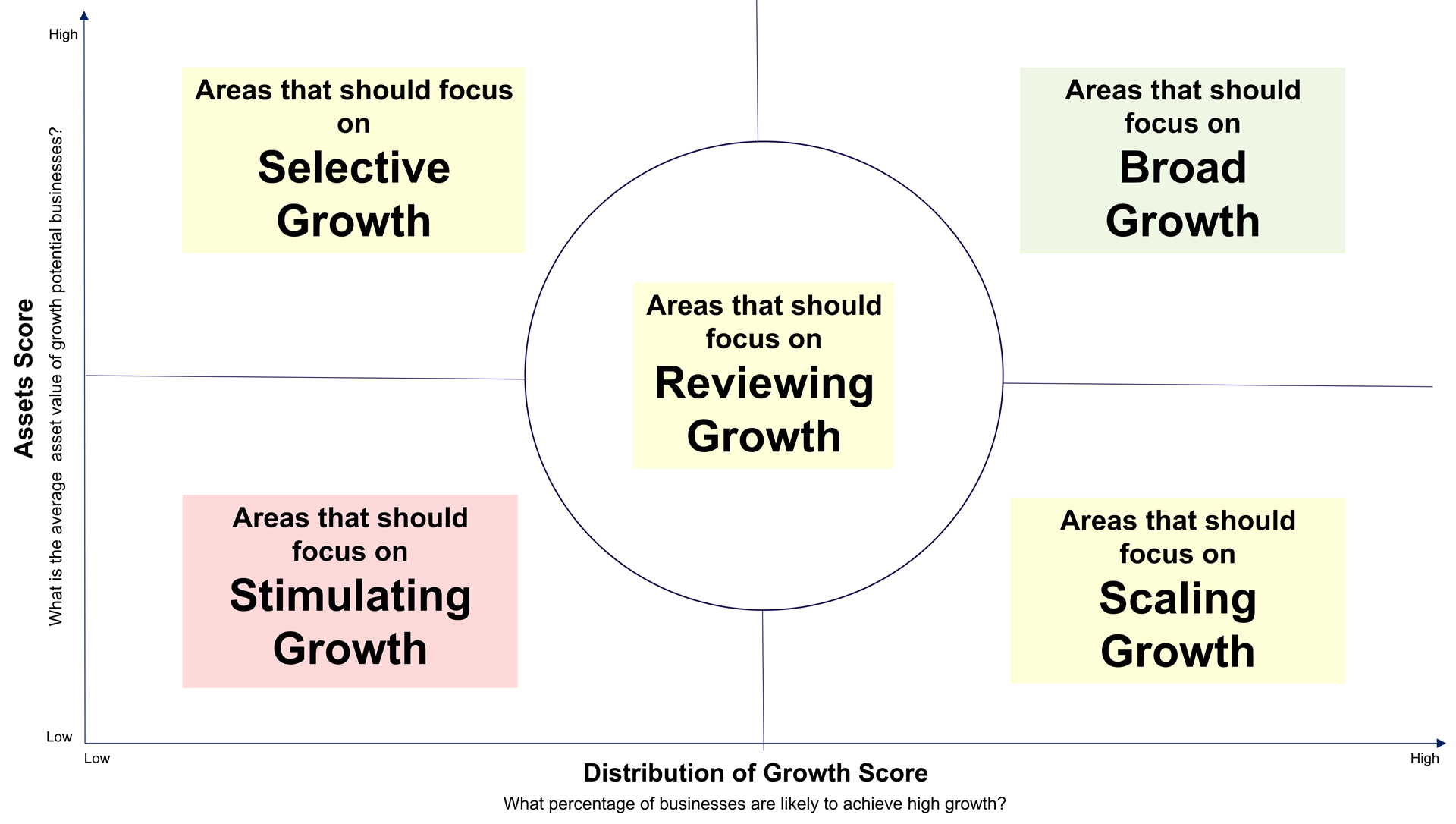 Page 7 Mini Graphic (1)